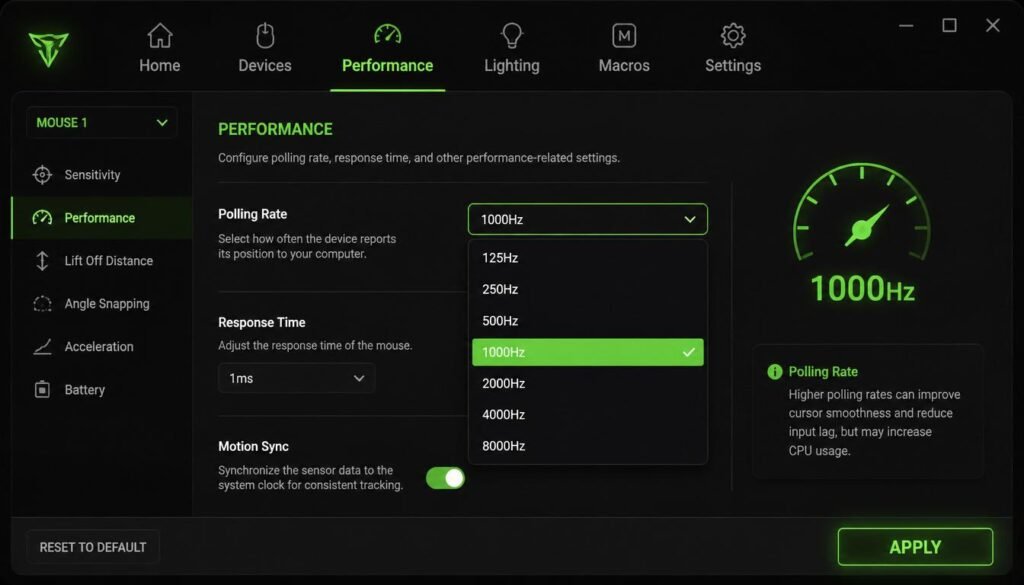 Screenshot of gaming mouse software showing the mouse performance tab with polling rate presets, illustrating how to change polling rate Razer Synapse, Logitech G HUB, or Corsair iCUE.

